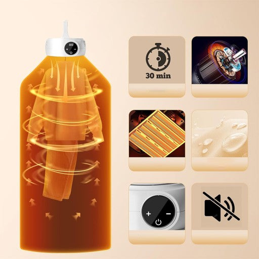 Trendfania™ LITE - Elektryczna Suszarka do Ubrań